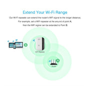 Wifi Repeater Wifi Signal Amplifier